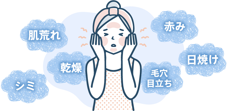 肌荒れ・乾燥・シミ・赤み・日焼け・毛穴目立ち