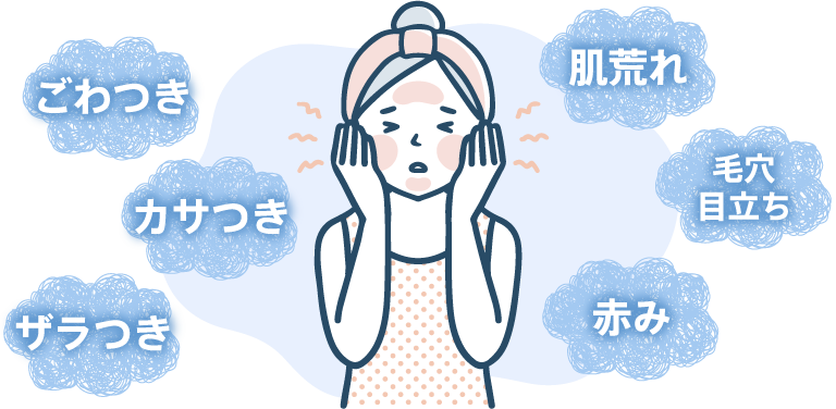肌荒れ・乾燥・シミ・赤み・日焼け・毛穴目立ち