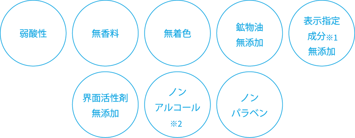 弱酸性 無香料 無着色 鉱物油無添加 表示指定成分※1無添加 界面活性剤無添加 ノンアルコール※2 ノンパラベン