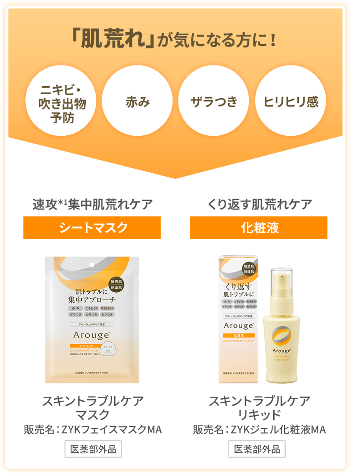 「肌荒れ」が気になる方に！スキントラブルケアマスク 販売名：ZYKフェイスマスクMA[医薬部外品] スキントラブルケアリキッド 販売名：ZYKジェル化粧液MA[医薬部外品]