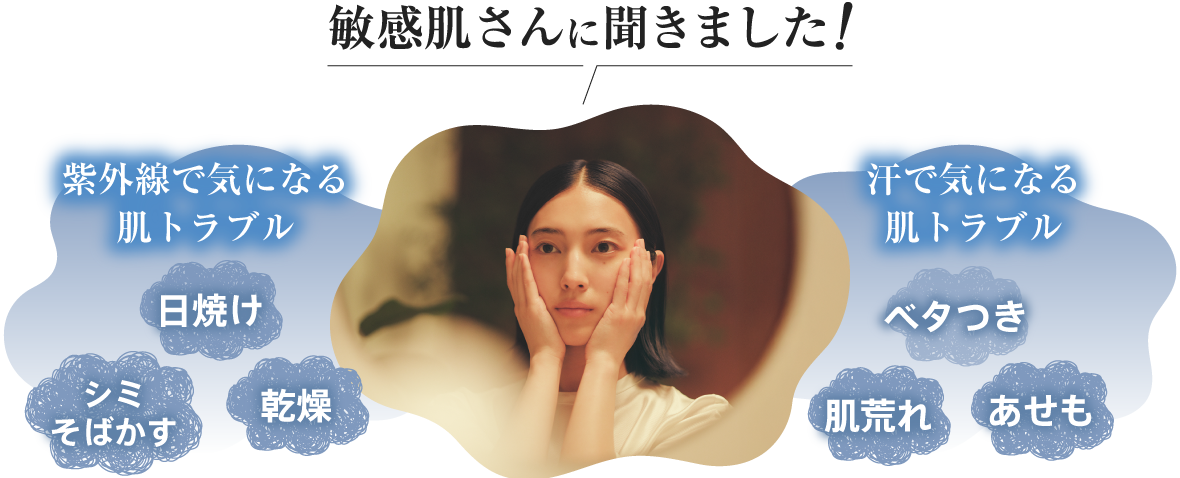 敏感肌さんに聞きました！紫外線で気になる肌トラブル・汗で気になる肌トラブル