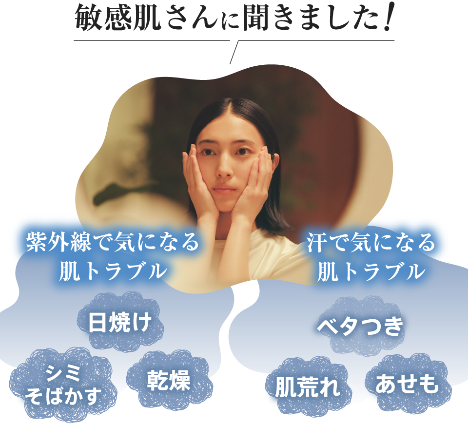 敏感肌さんに聞きました！紫外線で気になる肌トラブル・汗で気になる肌トラブル