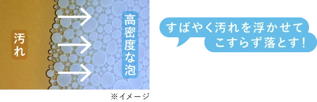 すばやく汚れを浮かせてこすらず落とす！